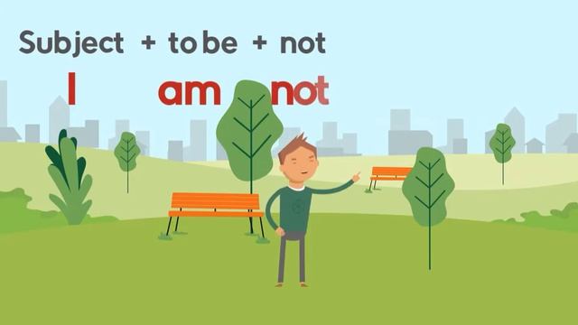 Present Continuous Video