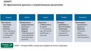 Тензорная аналитика в бизнесе: кейсы ADAPT и новая логика управления системами