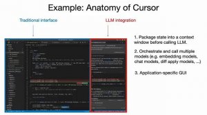 Андрей Карпати: Программное обеспечение меняется снова