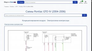 Схемы Pontiac GTO IV (2004-2006)