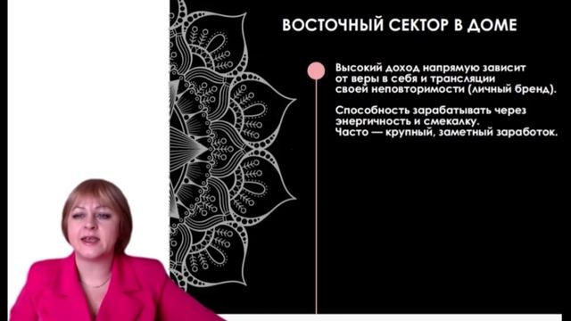 В какой сфере деятельности вы будете максимально успешны и больше зарабатывать?