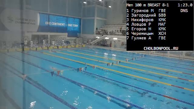 Первенство Республики Саха (Якутия) по плаванию «Весёлый дельфин» 8-10 апреля 2026 г.