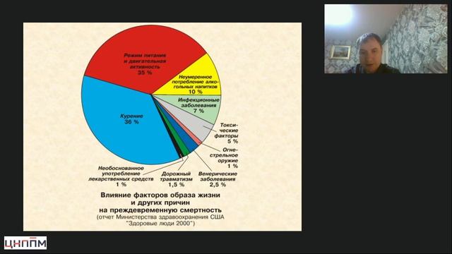 09.04.2026 Адаптивная физическая культура в дошкольных образовательных организациях