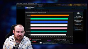 ЗА КОГО ИГРАТЬ? PVE/PVP МЕТА 1 СЕЗОН НА 10.04.26 В МИДНАЙТ! 12.0.1 WOW 12.0 WORLD OF WARCRAFT #wow