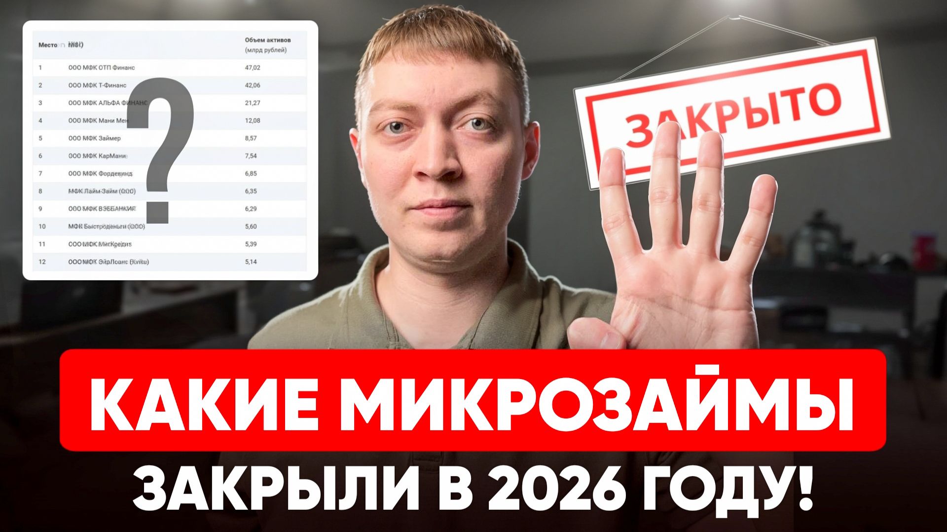 Какие микрозаймы закрыли в 2026 году. Все мфо работали с черными коллекторами