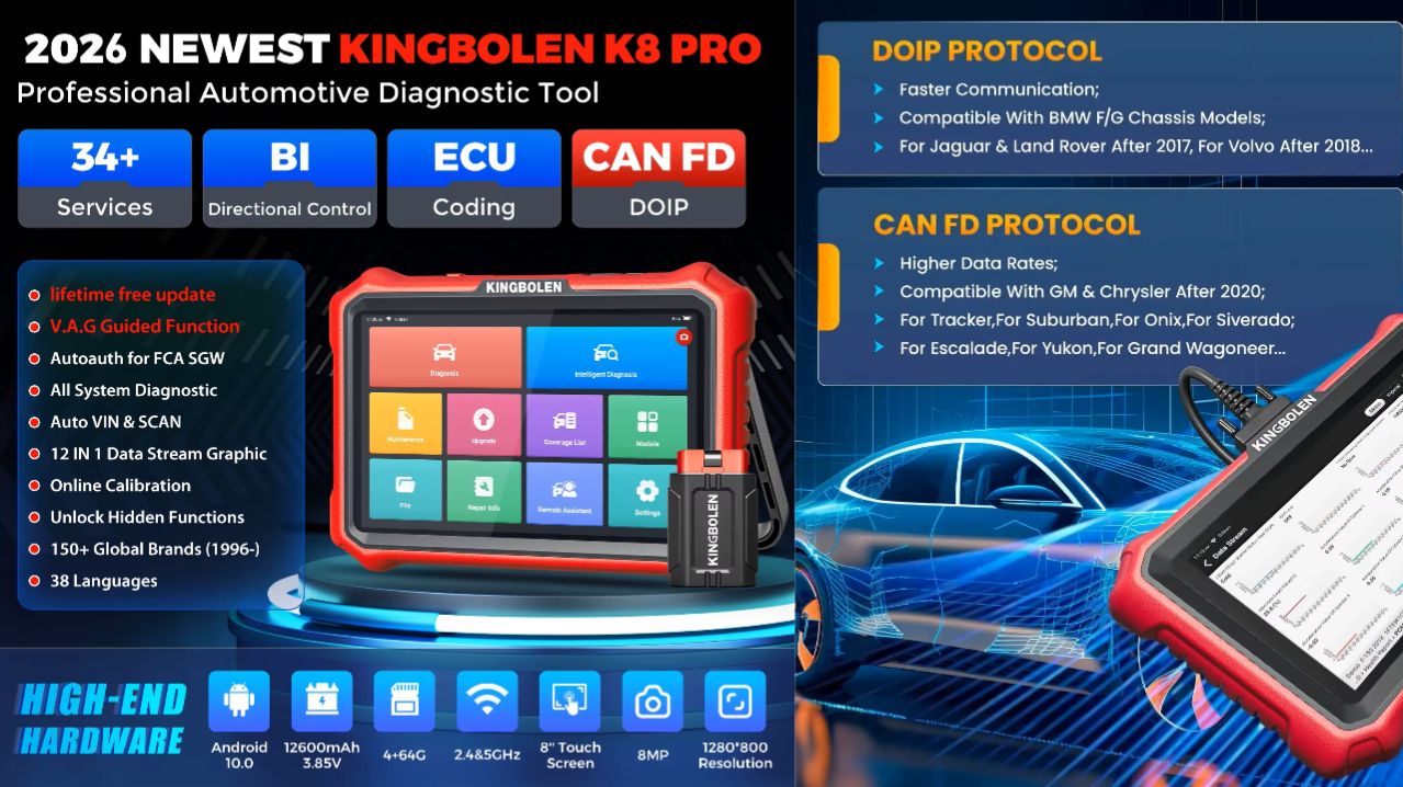 Kingbolen K8 PRO обзор