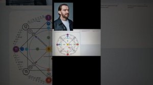 Разбор Матрица Судьбы Константина Хабенского