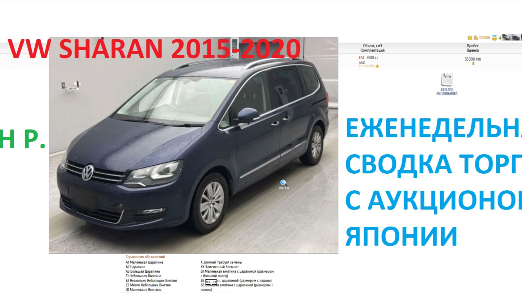 Сводка торгов за неделю VW SHARAN(CZDA) 2015-2020 (1-09)