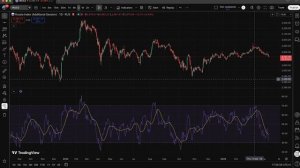 🔴  ММВБ ОБВАЛИВАЕТСЯ?! ВСЕ ПРОПАЛО?! Готовимся к ОБВАЛУ?! Что будет с Российским рынком акций?