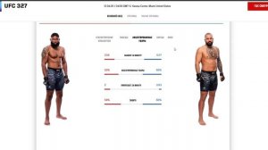 Блейдс Хокит, UFC 327, Кертис осадит очередного молодого или опять отлетит?