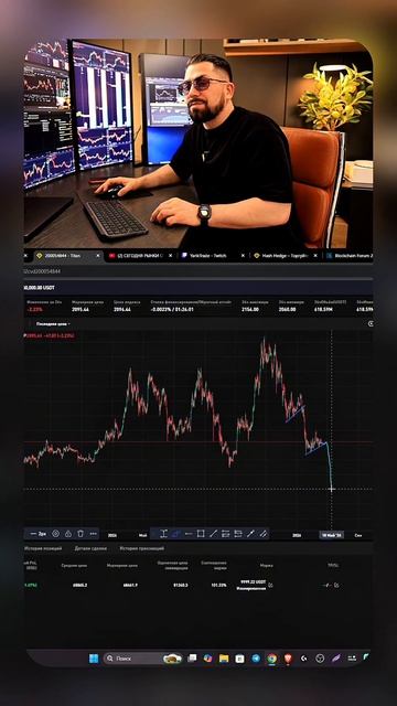 Дойдет эфир до 800 долларов? #трейдинг #проптрейдинг #hashhedge #проп #эфириум