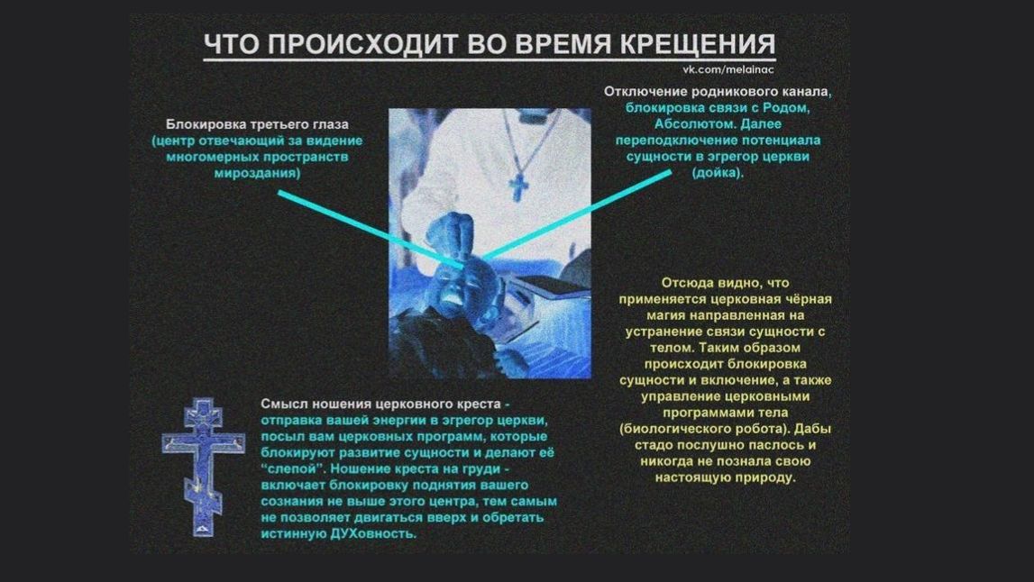 Блокировка РОДа