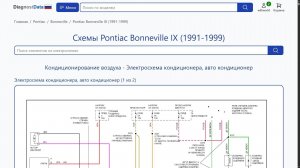 Схемы Pontiac Bonneville IX (1991-1999)