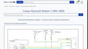 Схемы Plymouth Breeze I (1995-2000)