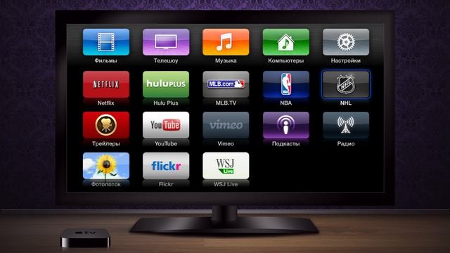 Полный обзор Apple TV 3gen