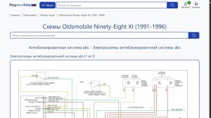 Схемы Oldsmobile Ninety-Eight XI (1991-1996)