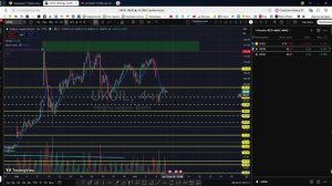 Утренний обзор фондового рынка на 10.04.2026