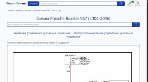 Схемы Porsche Boxster 987 (2004-2006)