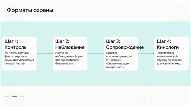 Охрана мероприятий: безопасность свадеб и праздников