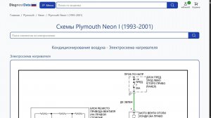 Схемы Plymouth Neon I (1993-2001)