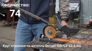 Тестирование отрезных кругов по металлу Pobedit, Зубр, Denzel и Cutop