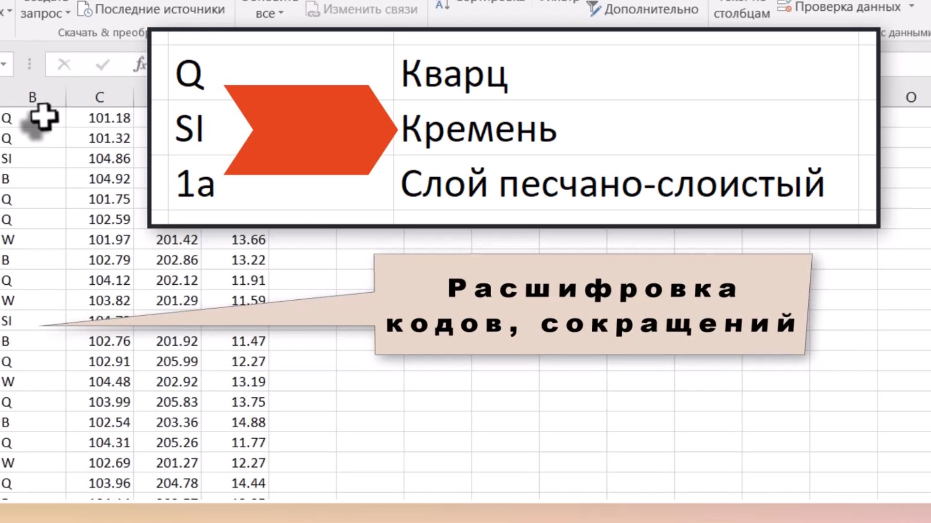 AIM Tutorial 03. Расшифровка кодов сокращений