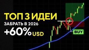 Cтратегия 2026: как заработать до 60% в долларах — проверь себя.