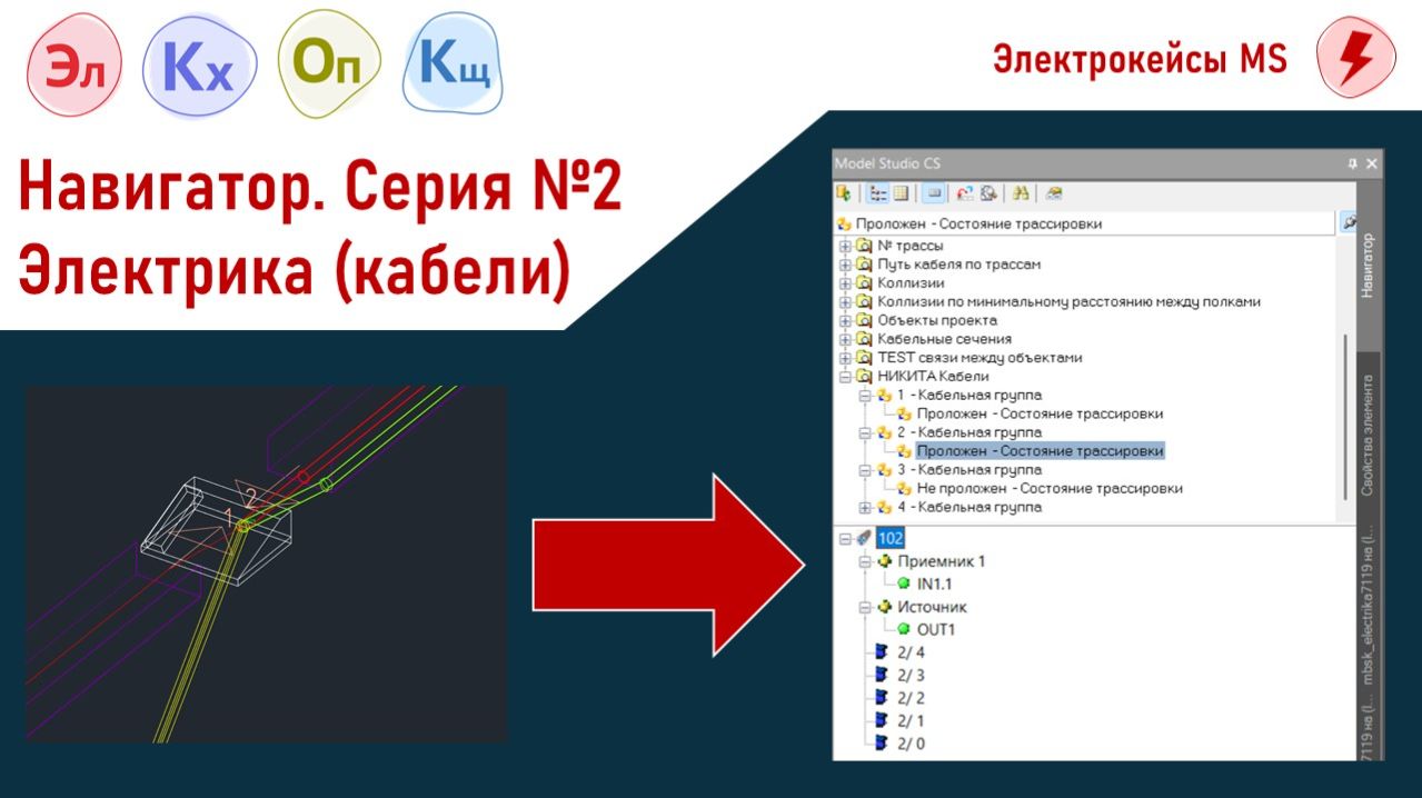 Навигатор. Серия 2. Model Studio CS Электрика кабели