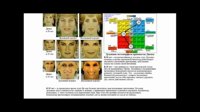 VKPA | ПРОФЕССОР | Удовольствие & Удовлетворение