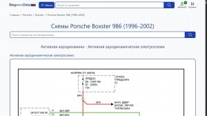 Схемы Porsche Boxster 986 (1996-2002)