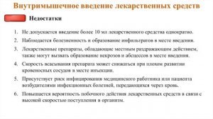 Внутримышечное введение лекарственных средств.