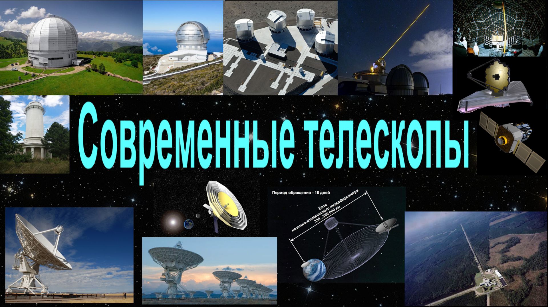 Современные телескопы. Радиотелескопы