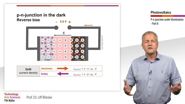 08 Смещение PN-перехода. Курс по фотоэнергетике