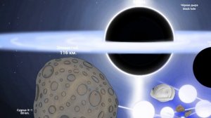 Сравнение размеров вселенной 1 часть