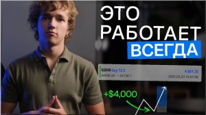 🎯 RSI ТОЧКА ВХОДА: лучшие сигналы на вход Forex 2025