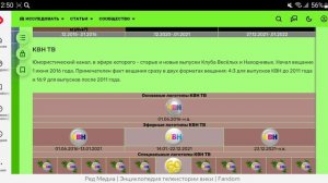 История логотипов телеканалов российских и украинских телесемейств/V3