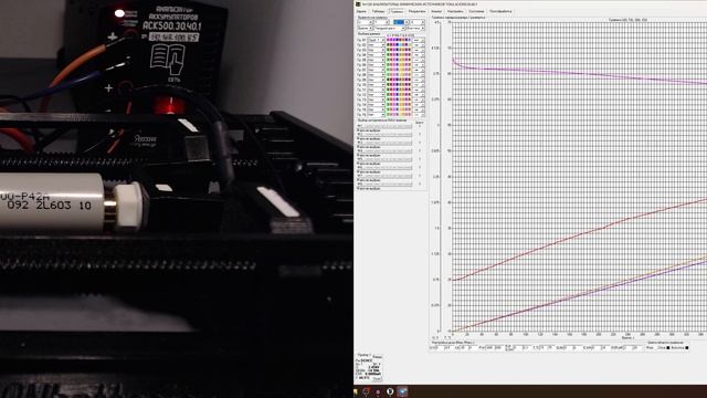 Molicel P42A Разряд 15 A