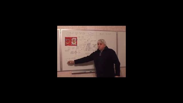 10. А.Тюрин. Энергия слов. Расшифровка слов. В чем смысл жизни Основы сакральных знаний. А.Тюрин.