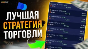 Стратегия | Как торговать в +? | День 45 Марафона | Обучение Трейдингу