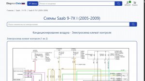 Схемы Saab 9-7X I (2005-2009)