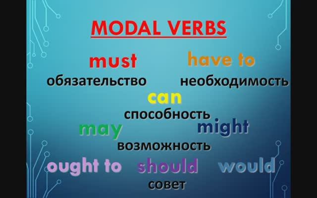 Spotlight 8. Module 7 c. Modal verbs (part 1)