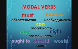 Spotlight 8. Module 7 c. Modal verbs (part 1)