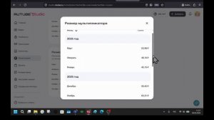 📈 RUTUBE: от чего зависит размер мультипликатора и почему он меняется