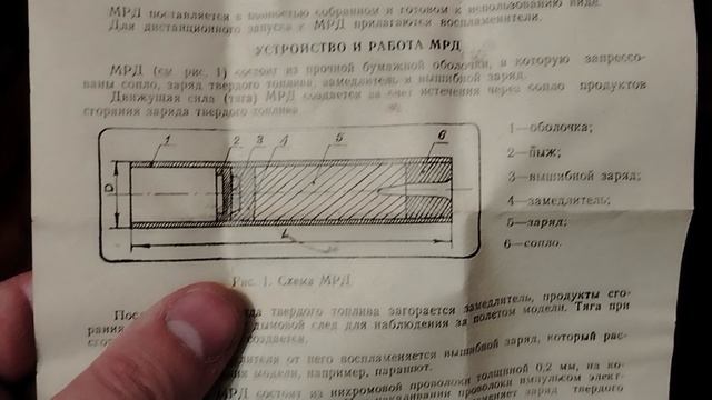 МРД- Модельные Ракетные Двигатели.