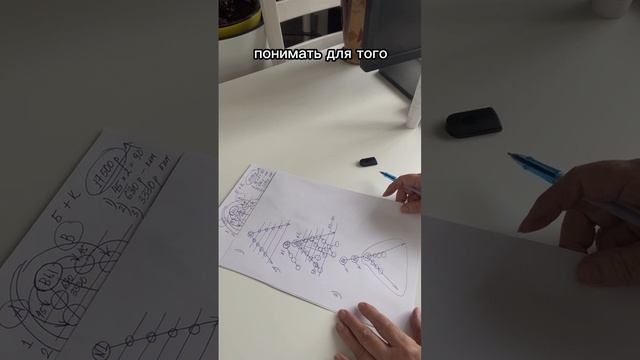 FAMALL. 1, 2 или 3 места? Выбираем самую денежную стратегию в Famall