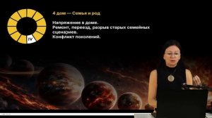 ПАРАД ПЛАНЕТ УДАРИТ ПО САМОМУ ДОРОГОМУ | Крах отношений и денег | разбор по домам Гороскопа