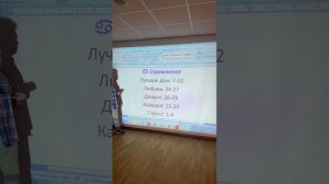 Наступила ЭЛОНГАЦИЯ Меркурия_ 3 апреля 2026