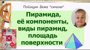 Пирамида. Определение. Компоненты. Виды пирамид. Площадь поверхности пирамиды. Геометрия 10 класс
