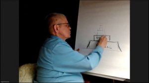 "Психотерапия - служение душой. Страницы неопубликованной книги"/Часть 1