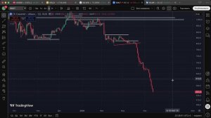 Воскресный обзор!